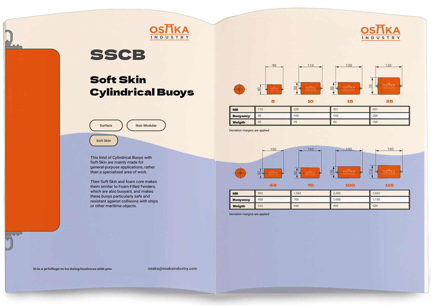 Drawing Cylindrical Surface Polyurethane SkinBuoys