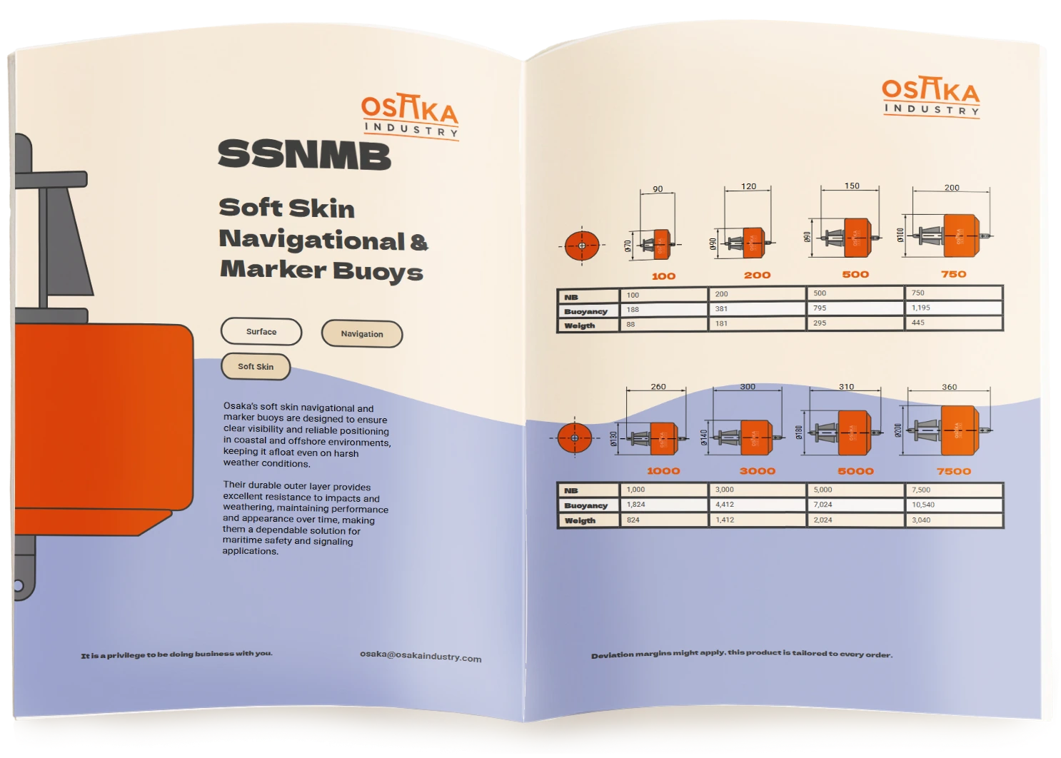 Catalog Navigation Polyurethane Buoys
